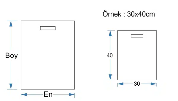 takviyeli poset olcu